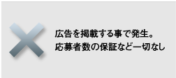 広告を掲載する事で発生。応募者数の保証など一切なし